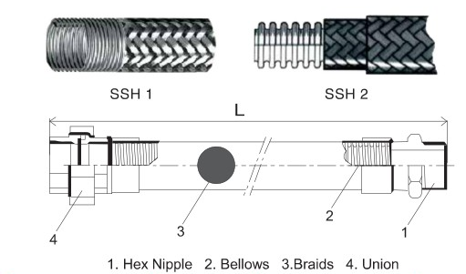 khớp nối mềm UK-S304